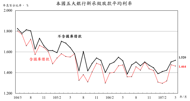 0619附圖