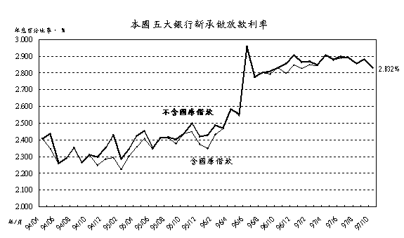 第232號附圖1(971124)