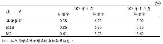 0621附圖-1