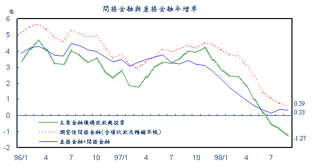 新聞187號附圖二