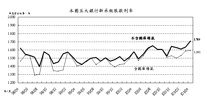 0524附圖