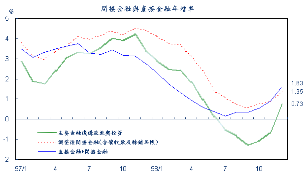 新聞第017號附圖2