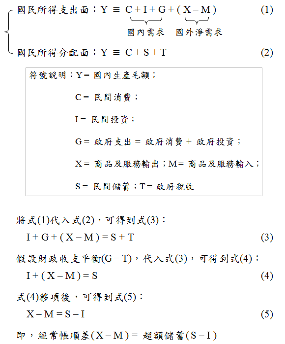 0222附圖-4
