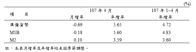 0524附圖-1