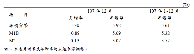 0124附圖-1