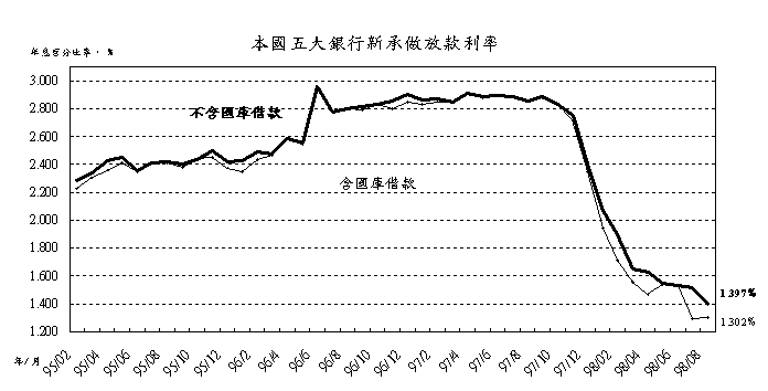 新聞第171號附圖1