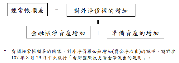 0520附圖-3