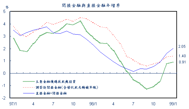 新聞第041號附圖2