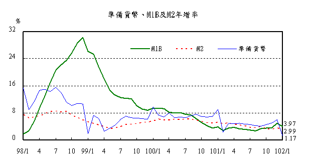 0227附圖-1