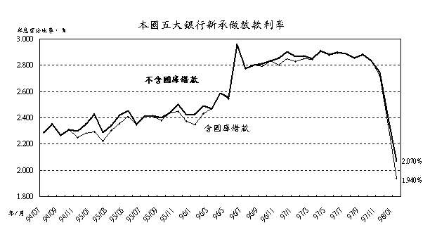 新聞第049號附圖