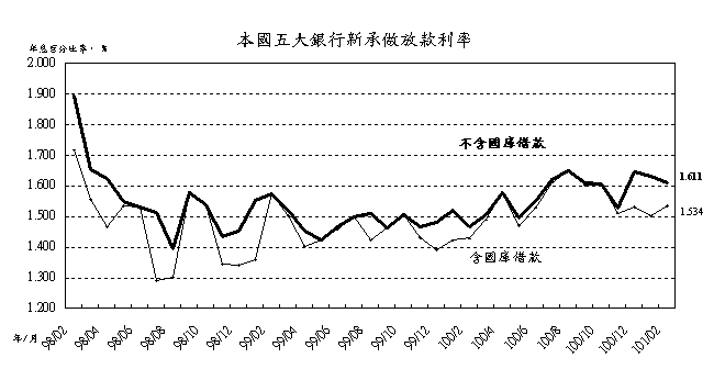0323附圖