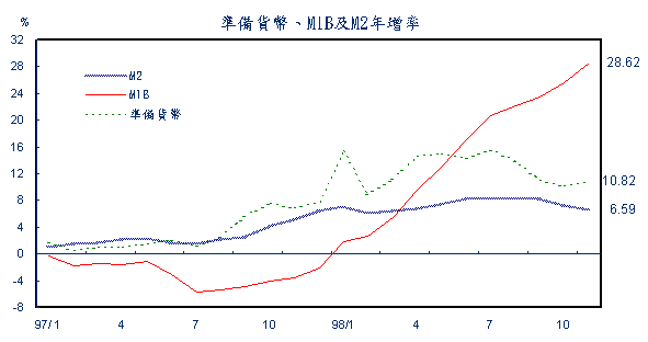 新聞226號附圖1