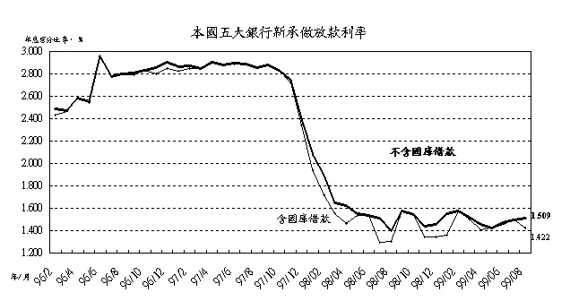 新聞180號附圖
