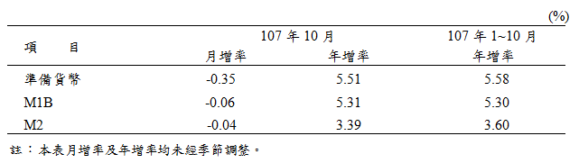 1123附圖-1