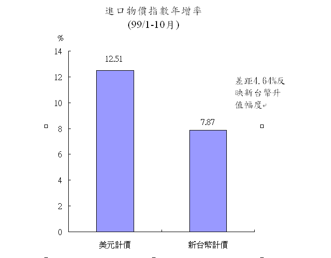 ２１４圖1