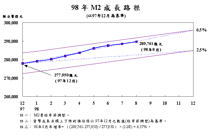 新聞第173號附圖