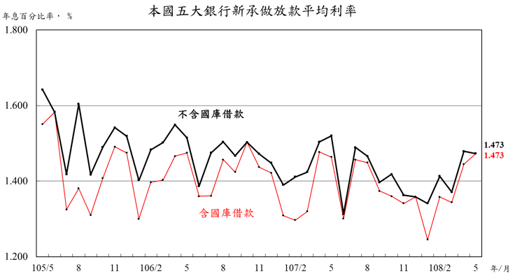 0618附圖