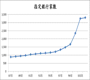 0731附圖-1