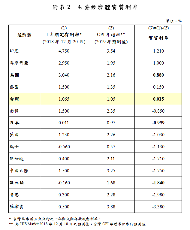 1220附圖-7