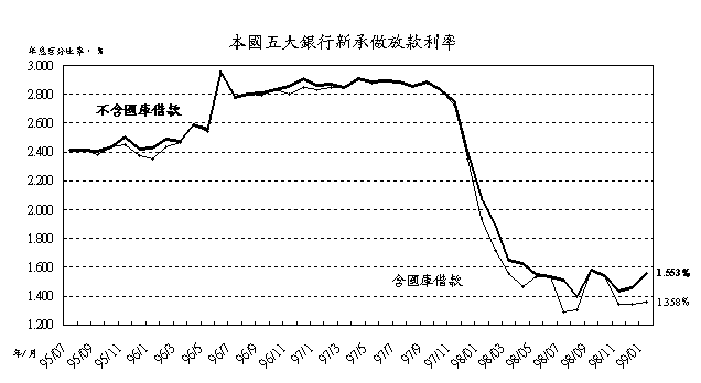 新聞第040號附圖