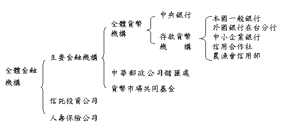 0210附圖-1