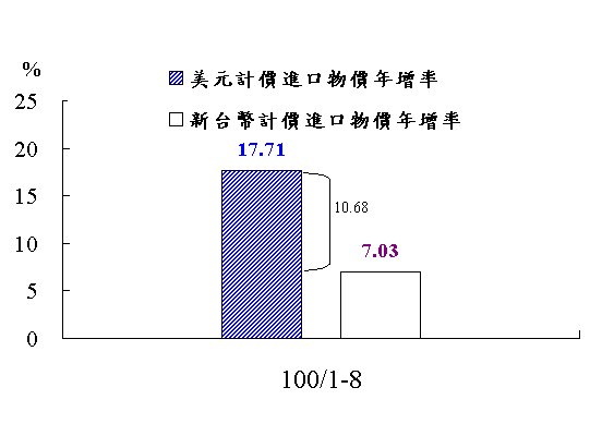 0929附圖-1