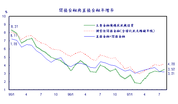 第192號附圖二