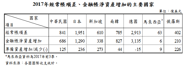 0223附圖-2