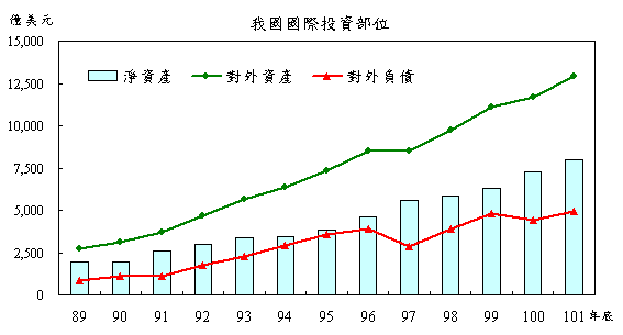 0614附圖