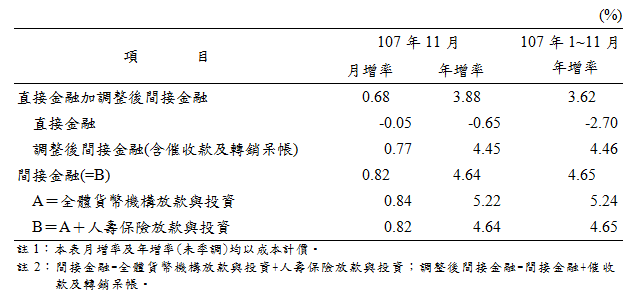 1220附圖-3