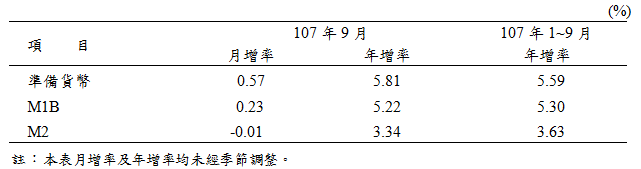 1024附圖-1