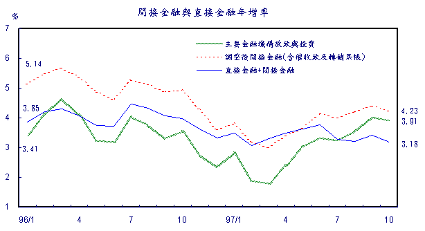 新聞第233號附圖二