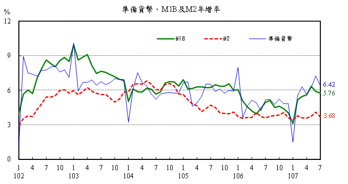 0824附圖-2