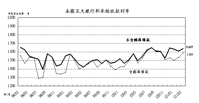 0424附圖