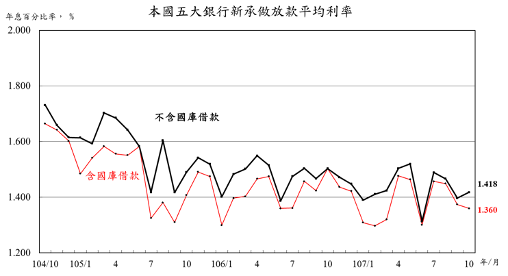 1122附圖