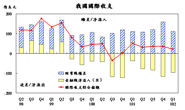 0520圖檔