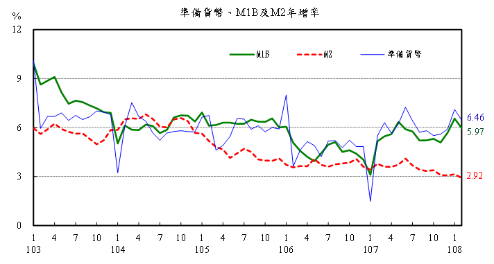 0321附圖-2