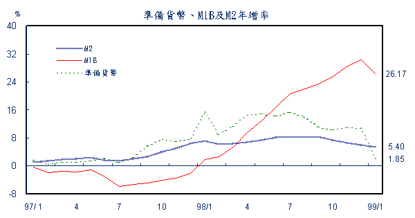 新聞第041號附圖1
