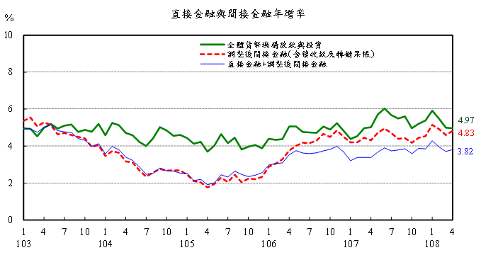 0524附圖-4