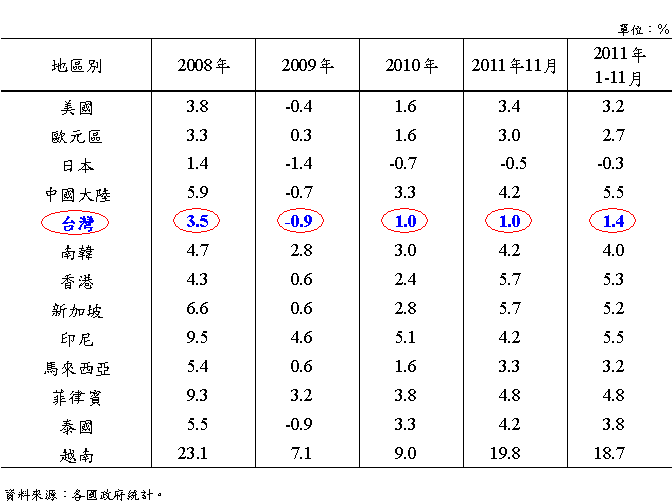 1229附圖-4