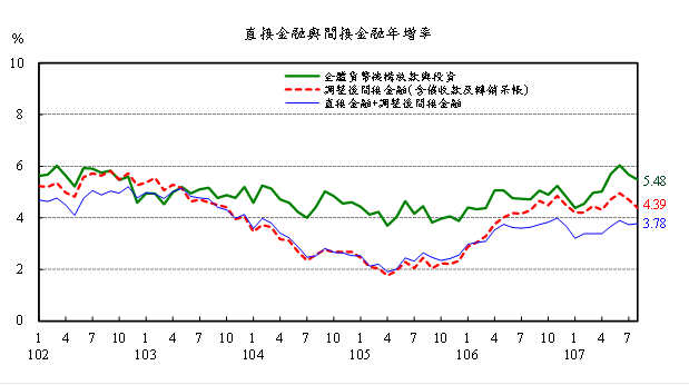 0925附圖-2