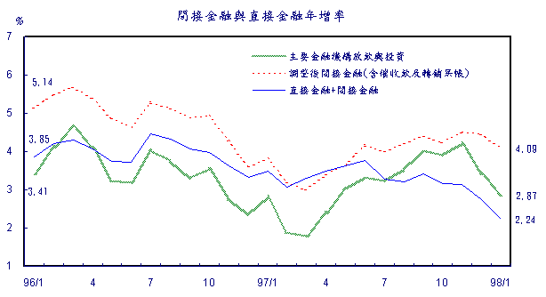 新聞第050號附圖二