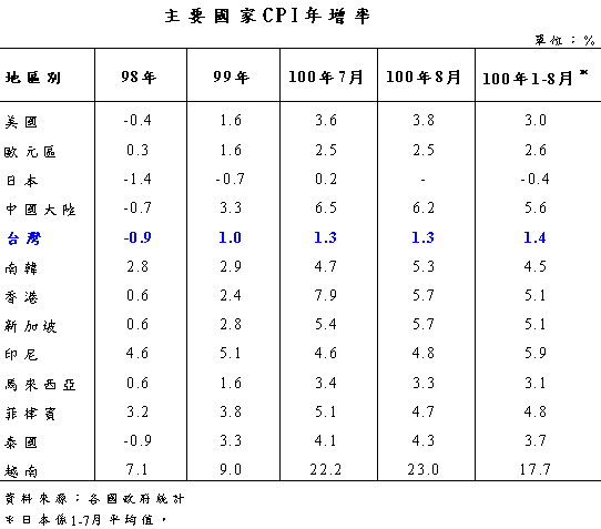 0929附圖-2