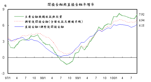 100-10-25--2