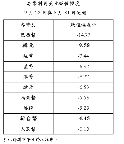100-09-24圖1--2
