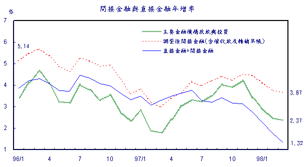 新聞第085號附圖二