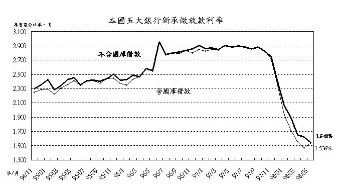 新聞稿117附題1