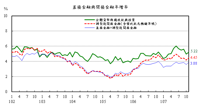 1220附圖-4