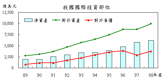 新聞118號附圖