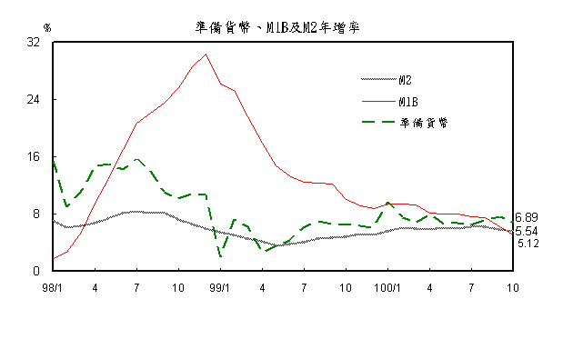 1125附圖-1